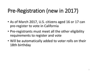 Voter Registration Training | PPTX