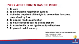 Voter rights and responsibilities with Registration_Revised_020824(1).pptx