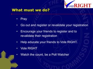 Voters-Education.ppt