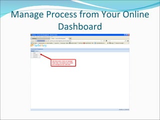Manage Process from Your Online Dashboard 