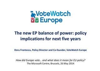 The new EP balance of power: policy
implications for next five years
Doru Frantescu, Policy Director and Co-founder, VoteWatch Europe
How did Europe vote… and what does it mean for EU policy?
The Microsoft Centre, Brussels, 26 May 2014
 