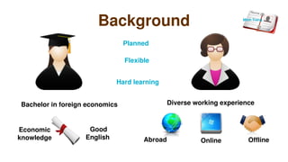 Background
Diverse working experience
Economic
knowledge
Good
English
Bachelor in foreign economics
Abroad Online Offline
Flexible
Planned
Hard learning
Minh Trang
 