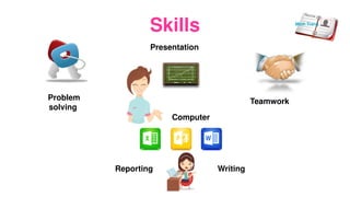 Skills
Presentation
Problem
solving
Teamwork
Computer
WritingReporting
Minh Trang
 