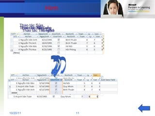 Hình Thao tác Sửa Thao tác bổ Sung Thao tác thống kê Thao tác Xóa Thao tác Sắp xếp Thao tác Tìm kiếm Thao tác Thống kê 10/20/11 11 