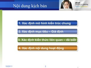 1. Xác định mô hình kiến trúc chung 2. Xác định mục tiêu – Giả định   3. Xác định kiến thức liên quan – đã biết   4. Xác định nội dung hoạt động Nội dung kịch bản 10/20/11 2 