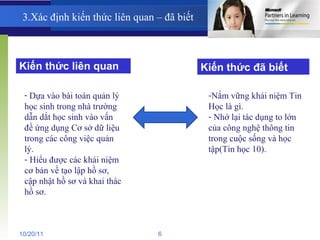 3.Xác định kiến thức liên quan – đã biết Kiến thức liên quan Kiến thức đã biết Dựa vào bài toán quản lý học sinh trong nhà trường dẫn dắt học sinh vào vấn đề ứng dụng Cơ sở dữ liệu trong các công việc quản lý. Hiểu được các khái niệm cơ bản về tạo lập hồ sơ, cập nhật hồ sơ và khai thác hồ sơ. Nắm vững khái niệm Tin Học là gì. Nhớ lại tác dụng to lớn của công nghệ thông tin trong cuộc sống và học tập(Tin học 10). 10/20/11 6 