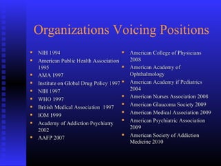 Organizations Voicing Positions
 