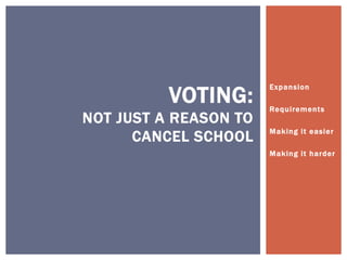 Expansion 
Requi rements 
Making i t easier 
Making i t harder 
VOTING: 
NOT JUST A REASON TO 
CANCEL SCHOOL 
 
