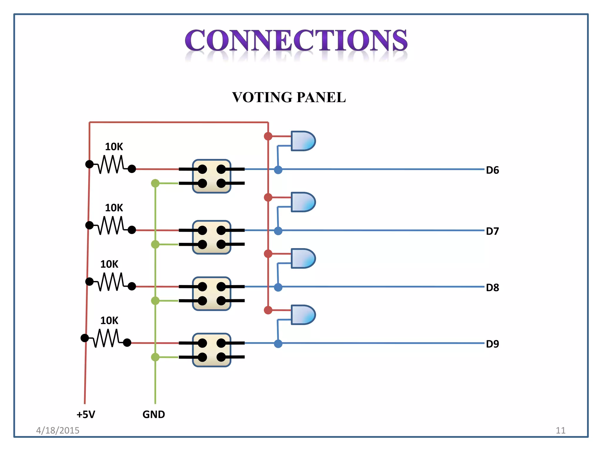 VOTING PANEL
4/18/2015 11
D6
D7
D8
D9
10K
10K
10K
10K
+5V GND