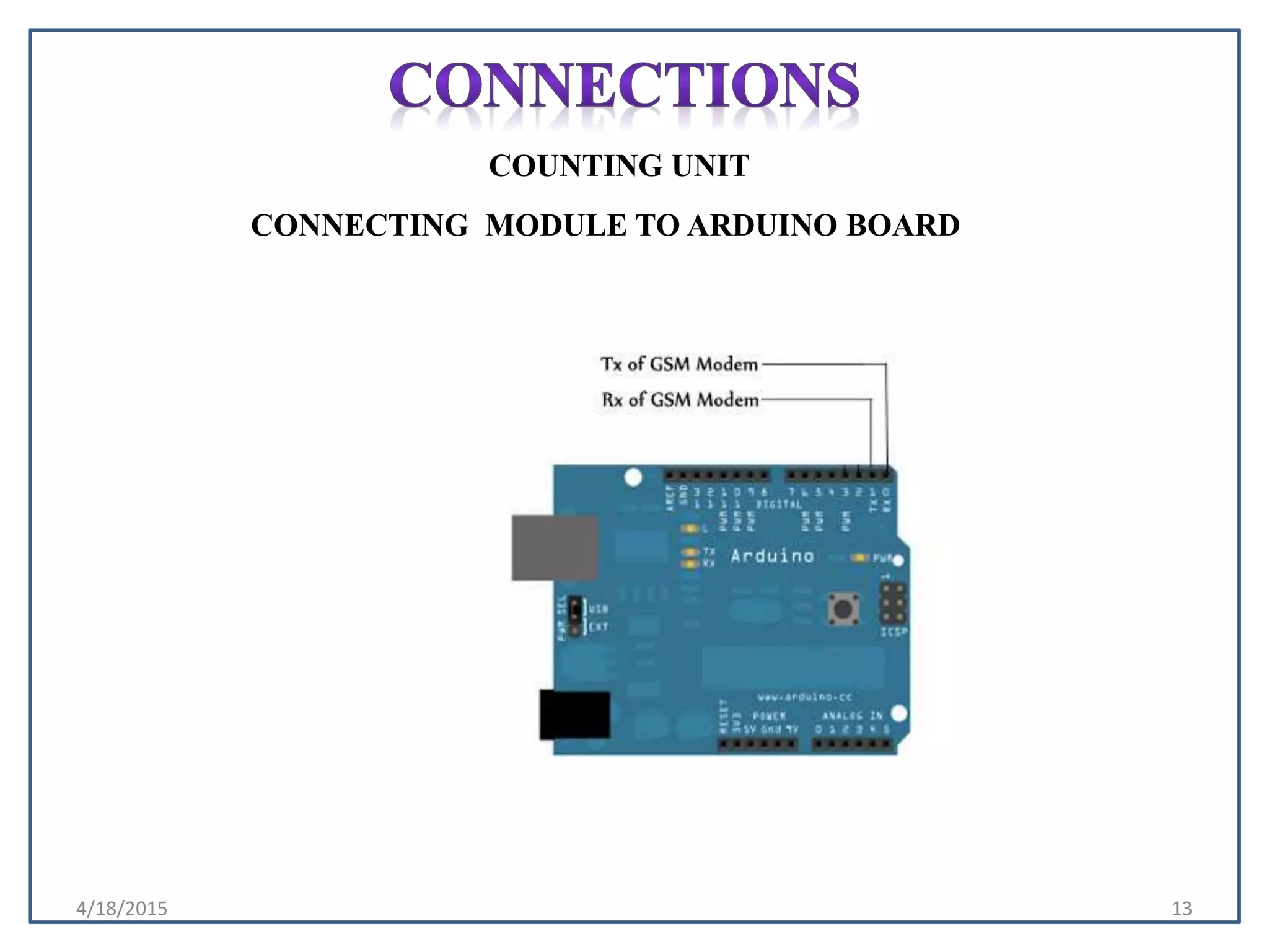 CONNECTING MODULE TO ARDUINO BOARD
4/18/2015 13
COUNTING UNIT