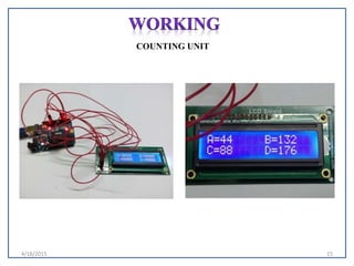 gsm based Voting system | PPTX