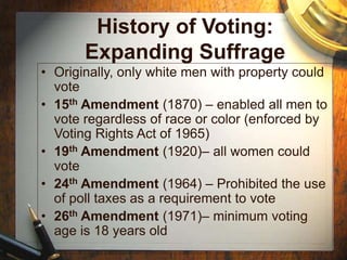 History of Voting:
Expanding Suffrage
• Originally, only white men with property could
vote
• 15th Amendment (1870) – enabled all men to
vote regardless of race or color (enforced by
Voting Rights Act of 1965)
• 19th Amendment (1920)– all women could
vote
• 24th Amendment (1964) – Prohibited the use
of poll taxes as a requirement to vote
• 26th Amendment (1971)– minimum voting
age is 18 years old
 