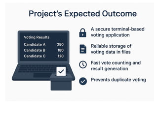 Student Voting System Example voting-system difference research for university student | PPTX