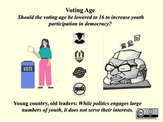 Voting Age
Should the voting age be lowered to 16 to increase youth
participation in democracy?
Young country, old leaders: While politics engages large
numbers of youth, it does not serve their interests.
 