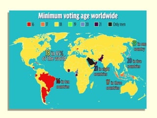 Voting Age
• Most countries have a minimum voting age of 18
years; however, since the turn of this century,
several countr...