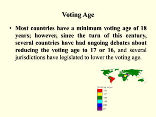 Voting Age
The following countries have different minimum voting
ages:
16 years: Argentina, Austria, Brazil, Cuba, Ecuador...
