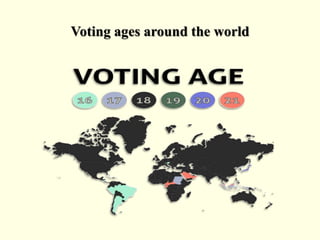Voting ages around the world
• The main arguments raised by opponents of
lowering voting ages to 16 or another age younger...