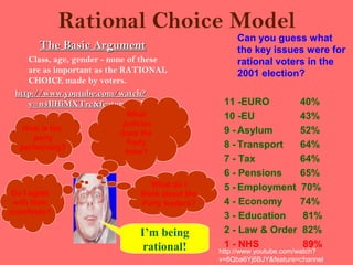 Rational Choice Model
                                                      Can you guess what
       The Basic Argument                             the key issues were for
    Class, age, gender - none of these                rational voters in the
    are as important as the RATIONAL                  2001 election?
    CHOICE made by voters.
 http://www.youtube.com/watch?
    v=n4IlHiMXTrc&feature=related                 11 -EURO             40%
                            What                  10 -EU               43%
                           policies
  How is the                                      9 - Asylum           52%
                          does the
      party
                            Party                 8 - Transport        64%
  performing?
                           have?
                                                  7 - Tax              64%
                                                  6 - Pensions         65%
                                  What do I       5 - Employment       70%
Do I agree                     think about the
with their                     Party leaders?     4 - Economy          74%
manifesto?
                                                  3 - Education        81%
                               I’m being          2 - Law & Order      82%
                                rational!         1 - NHS              89%
                                                 http://www.youtube.com/watch?
                                                 v=6Qba6Yj6BJY&feature=channel
 