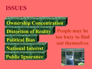 ISSUES

Ownership Concentration
Distortion of Reality People may be
                      too busy to find
Political Bias
                       out themselves
National Interest
Public Ignorance
 