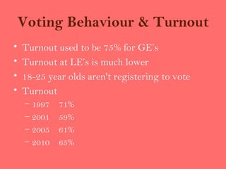 Voting Behaviour & Turnout
•   Turnout used to be 75% for GE’s
•   Turnout at LE’s is much lower
•   18-25 year olds aren't registering to vote
•   Turnout
     –   1997   71%
     –   2001   59%
     –   2005   61%
     –   2010   65%
 