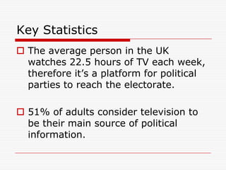 Voting behaviour impact_of_the_media | PPTX