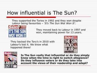 Voting behaviour impact_of_the_media | PPTX