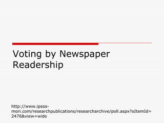 Voting behaviour impact_of_the_media | PPTX