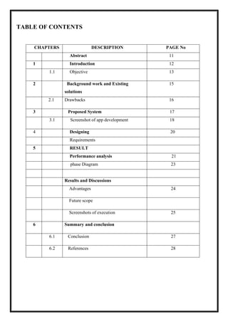 TABLE OF CONTENTS
CHAPTERS DESCRIPTION PAGE No
Abstract 11
1 Introduction 12
1.1 Objective 13
2 Background work and Existing
solutions
15
2.1 Drawbacks 16
3 Proposed System 17
3.1 Screenshot of app development 18
4 Designing 20
Requirements
5 RESULT
Performance analysis 21
phase Diagram 23
Results and Discussions
Advantages 24
Future scope
Screenshots of execution 25
6 Summary and conclusion
6.1 Conclusion 27
6.2 References 28
 
