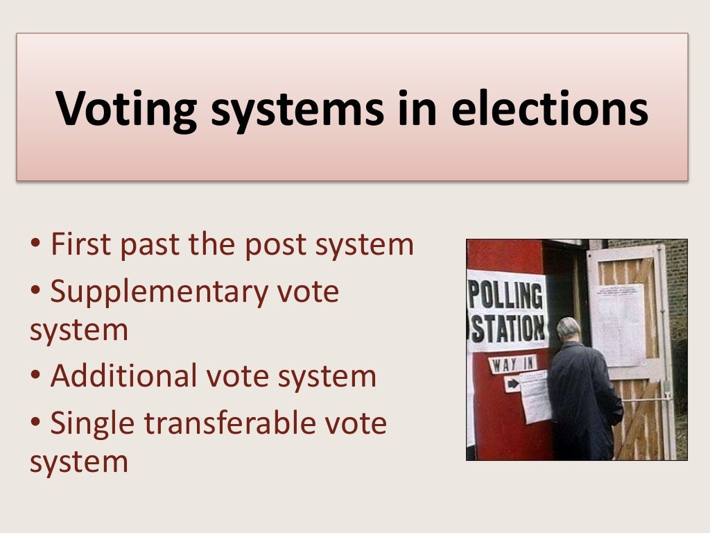 Voting systems in elections Voting systems in elections