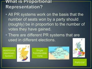 Voting Systems – Proportional Representation | PPTX