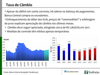 • Apesar do déficit em conta corrente, há sobras no balanço de pagamentos.
Banco Central compra os excedentes.
•Enfraquecimento do dólar dos EUA, preços de “commodities” e arbitragem
de juros explicam apreciação do câmbio nos últimos meses.
• Câmbio deve seguir apreciado, atingindo cerca de R$ 1,80/US$ em 2011.
• Medidas de controle têm efeitos apenas temporários
Taxa de Câmbio
Fonte: Banco Central (projeção Tendências)
1,0
1,2
1,4
1,6
1,8
2,0
2,2
2,4
jan/08
abr/08
jul/08
out/08
jan/09
abr/09
jul/09
out/09
jan/10
abr/10
jul/10
out/10
R$/US$
 