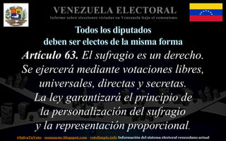 #SalvaTuVoto - nomascne.blogspot.com - votolimpio.info Información del sistema electoral venezolano actual
VENEZUELA ELECTORAL
Informe sobre elecciones viciadas en Venezuela bajo el comunismo
Todos los diputados
deben ser electos de la misma forma
Artículo 63. El sufragio es un derecho.
Se ejercerá mediante votaciones libres,
universales, directas y secretas.
La ley garantizará el principio de
la personalización del sufragio
y la representación proporcional.
 