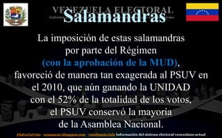 #SalvaTuVoto - nomascne.blogspot.com - votolimpio.info Información del sistema electoral venezolano actual
VENEZUELA ELECTORAL
Informe sobre elecciones viciadas en Venezuela bajo el comunismo
Salamandras
La imposición de estas salamandras
por parte del Régimen
(con la aprobación de la MUD),
favoreció de manera tan exagerada al PSUV en
el 2010, que aún ganando la UNIDAD
con el 52% de la totalidad de los votos,
el PSUV conservó la mayoría
de la Asamblea Nacional.
 
