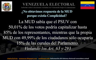 #SalvaTuVoto - nomascne.blogspot.com - votolimpio.info Información del sistema electoral venezolano actual
VENEZUELA ELECTORAL
Informe sobre elecciones viciadas en Venezuela bajo el comunismo
¿No obtuvimos respuesta de la MUD
porque existía Complicidad?
La MUD sabía que el PSUV con
50,01% de los votos podría capitalizar hasta
85% de los representantes, mientras que la propia
MUD con 49,99% de los ciudadanos sólo ocuparía
15% de las curules del Parlamento.
Violando los Art. 63 y 293
 