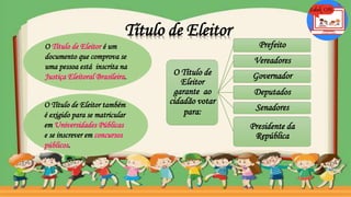 O Título de Eleitor é um
documento que comprova se
uma pessoa está inscrita na
Justiça Eleitoral Brasileira.
Título de Eleitor
O Título de Eleitor também
é exigido para se matricular
em Universidades Públicas
e se inscrever em concursos
públicos.
O Título de
Eleitor
garante ao
cidadão votar
para:
Prefeito
Vereadores
Governador
Deputados
Senadores
Presidente da
República
 