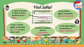 Você Sabia?
O número de inscrição
do Título de Eleitor,
geralmente possui 12
dígitos.
Em 2019 os brasileiros
fizeram o
recadastramento
biométrico obrigatório.
O nono e o décimo
dígitos correspondem
ao Estado ao qual o
eleitor reside.
Os dois últimos dígitos
correspondem aos
Dígitos Verificadores.
Os oito primeiros
dígitos correspondem
ao número sequencial.
123456789012
 