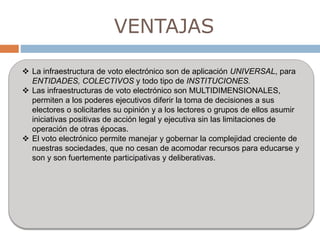 VENTAJAS
La infraestructura de voto electrónico son de aplicación UNIVERSAL, para
ENTIDADES, COLECTIVOS y todo tipo de INSTITUCIONES.
Las infraestructuras de voto electrónico son MULTIDIMENSIONALES,
permiten a los poderes ejecutivos diferir la toma de decisiones a sus
electores o solicitarles su opinión y a los lectores o grupos de ellos asumir
iniciativas positivas de acción legal y ejecutiva sin las limitaciones de
operación de otras épocas.
El voto electrónico permite manejar y gobernar la complejidad creciente de
nuestras sociedades, que no cesan de acomodar recursos para educarse y
son y son fuertemente participativas y deliberativas.