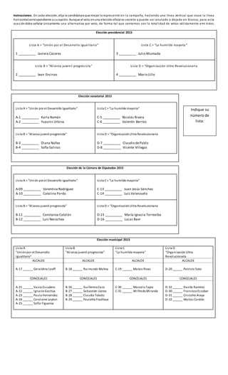 Instrucciones: En cada elección, elija la candidatura que mejor lorepresentó en la campaña, haciendo una línea vertical qu...