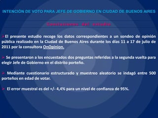 INTENCIÓN DE VOTO PARA JEFE DE GOBIERNO EN CIUDAD DE BUENOS AIRES Conclusiones  del  estudio ,[object Object]