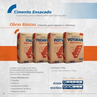 10
Cimento Ensacado
O primeiro e único cimento para cada tipo de obra.
Cimento com secagem mais lenta.
Recomendado para aplicações mais
básicas (sem função estrutural) entregando
custo-benefício adequado.
Embalagem: 50kg
Consultar disponibilidade na região.
Cimento para reparos e reformasObras Básicas
O mais indicado para:
• Calçadas
• Chapisco
• Juntamento de telhas
• Assentamento de blocos
• Pequenos reparos RESIDencial
RESIDencial
ESTRUTURAL
ESTRUTURAL
INDUSTRIAL
INDUSTRIAL
 