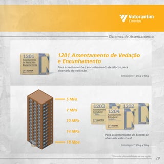 29
Sistemas de Assentamento
Para assentamento e encunhamento de blocos para
alvenaria de vedação.
Para assentamento de blocos de
alvenaria estrutural.
1201 Assentamento de Vedação
e Encunhamento
Embalagens*: 25kg e 50kg
Embalagens*: 25kg e 50kg
*Consulte disponibilidade na sua região.
5 MPa
7 MPa
10 MPa
14 MPa
18 Mpa
 