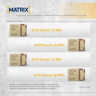 32
Argamassas básicas ensacadas e a granel para elevar a produtividade da sua obra
Sistemas Grautes
Devido a sua característica de grande fluidez, é indicada para o
preenchimento de alvenaria estrutural, pilares, canaletas, cintas,
vergas e contravergas, chumbamento de placas e portões.
6215 Graute 15 MPa
6225 Graute 25 MPa
6220 Graute 20 MPa
6230 Graute 30 MPa
Embalagem: 50kg
 