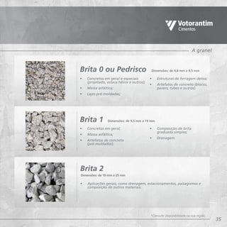 35
A granel
•	 Concretos em geral e especiais
(projetado, estaca hélice e outros);
•	 Massa asfáltica;
•	 Lajes pré-moldadas;
•	 Concretos em geral;
•	 Massa asfáltica;
•	 Artefatos de concreto
(pré-moldados);
•	 Aplicações gerais, como drenagem, estacionamentos, paisagismos e
composição de outros materiais.
Brita 0 ou Pedrisco
Brita 1
Brita 2
Dimensões: de 4,8 mm a 9,5 mm
Dimensões: de 9,5 mm a 19 mm
Dimensões: de 19 mm a 25 mm
•	 Estruturas de ferragem densa;
•	 Artefatos de concreto (blocos,
pavers, tubos e outros).
•	 Composição de brita
graduada simples;
•	 Drenagem.
*Consulte disponibilidade na sua região.
 