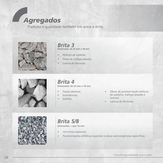 36
Agregados
Tradição e qualidade também em areia e brita
•	 Fossas sépticas;
•	 Sumidouros;
•	 Gabião;
•	 Concretos especiais;
•	 Pavimentações alfálticas especiais e obras com exigências específicas.
Brita 4
Brita 5/8
Dimensões: de 25 mm a 76 mm
Dimensões:  que 16 mm
•	 Obras de pavimentação (reforço
de subleito, tráfego pesado e
outros);
•	 Lastros de ferrovias.
•	 Reforço de subleito;
•	 Pistas de tráfego pesado;
•	 Lastros de ferrovias.
Brita 3Dimensões: de 25 mm a 38 mm
*Consulte disponibilidade na sua região.
 