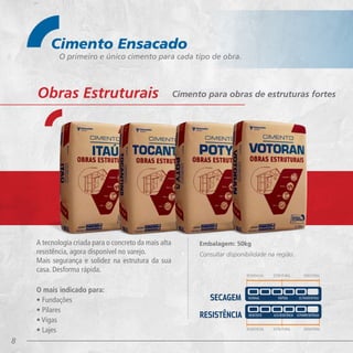 8
Cimento Ensacado
O primeiro e único cimento para cada tipo de obra.
A tecnologia criada para o concreto da mais alta
resistência, agora disponível no varejo.
Mais segurança e solidez na estrutura da sua
casa. Desforma rápida.
Embalagem: 50kg
Consultar disponibilidade na região.
Cimento para obras de estruturas fortesObras Estruturais
O mais indicado para:
• Fundações
• Pilares
• Vigas
• Lajes RESIDencial
RESIDencial
ESTRUTURAL
ESTRUTURAL
INDUSTRIAL
INDUSTRIAL
 