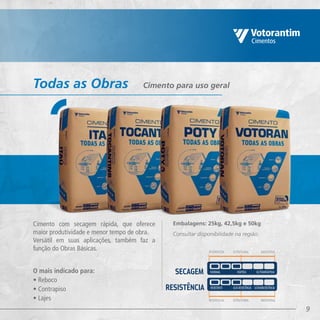 9
Cimento com secagem rápida, que oferece
maior produtividade e menor tempo de obra.
Versátil em suas aplicações, também faz a
função do Obras Básicas.
O mais indicado para:
• Reboco
• Contrapiso
• Lajes
Embalagens: 25kg, 42,5kg e 50kg
Consultar disponibilidade na região.
Cimento para uso geralTodas as Obras
RESIDencial
RESIDencial
ESTRUTURAL
ESTRUTURAL
INDUSTRIAL
INDUSTRIAL
 