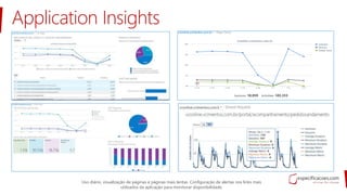 Application Insights
Uso diário, visualização de páginas e páginas mais lentas. Configuração de alertas nos links mais
utilizados da aplicação para monitorar disponibilidade.
 