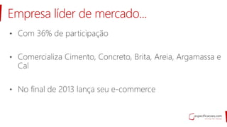 Empresa líder de mercado...
•
•
•
 