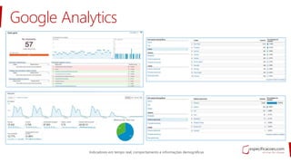Google Analytics
Indicadores em tempo real, comportamento e informações demográficas
 