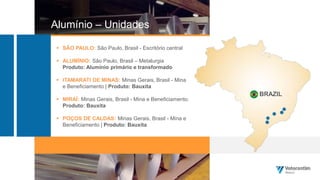  SÃO PAULO: São Paulo, Brasil - Escritório central
 ALUMÍNIO: São Paulo, Brasil – Metalurgia
Produto: Alumínio primário e transformado
 ITAMARATI DE MINAS: Minas Gerais, Brasil - Mina
e Beneficiamento | Produto: Bauxita
 MIRAÍ: Minas Gerais, Brasil - Mina e Beneficiamento.
Produto: Bauxita
 POÇOS DE CALDAS: Minas Gerais, Brasil - Mina e
Beneficiamento | Produto: Bauxita
Alumínio – Unidades
BRAZIL
 